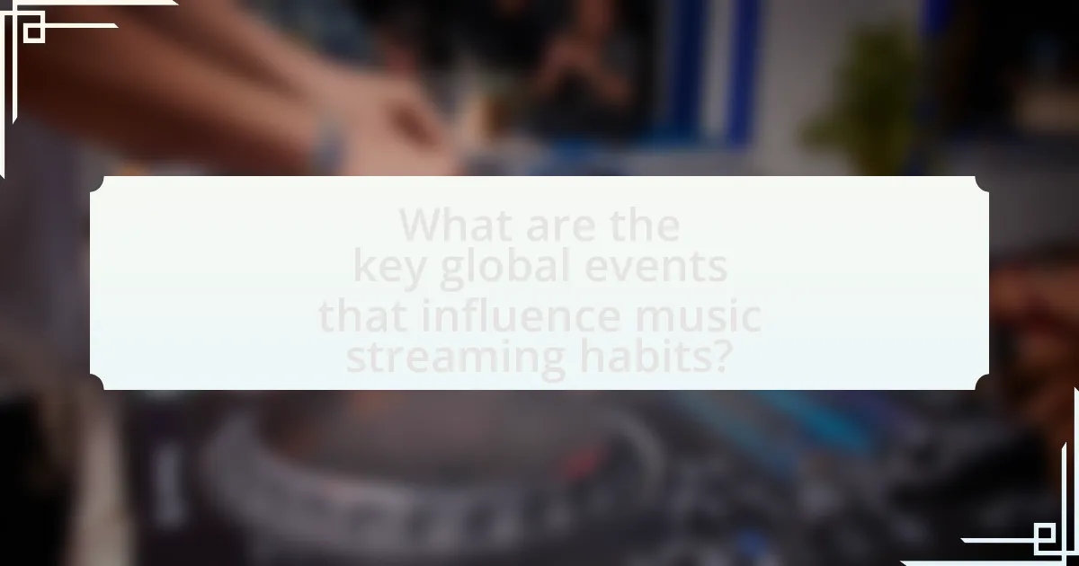 What are the key global events that influence music streaming habits?